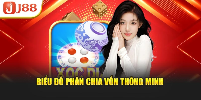 Bảo mật thông tin toàn diện trong hệ thống game bài uy tín